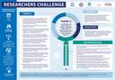 Infographic Theme 4: We are all in this together: The barriers and facilitators of global citizenship education to exercise collective intention in the fight against COVID-19